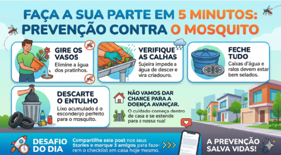 RESPOSTA INTEGRADA GARANTE CONTROLE DA CHIKUNGUNYA NA RID