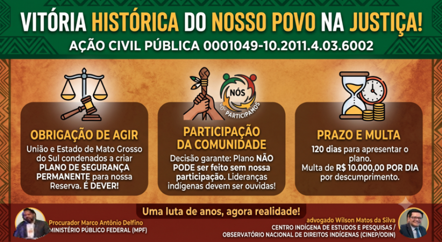 Justiça Federal determina criação de Plano Permanente de Segurança para a Reserva Indígena de Dourados e garante participação das comunidades